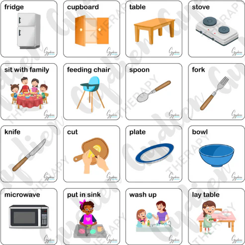 Magnetic Visual Cards - Image 2
